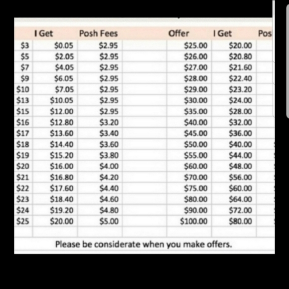 NEW! THE NORTH FACE DYNO Dark Heather/ Black Backpack 12.16 - Picture 4 of 8